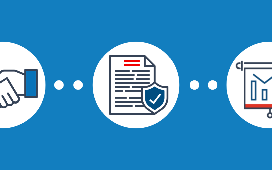 Why Conduct Your HIPAA Security Risk Assessment With Medcurity?